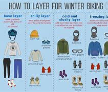Image result for Winter Cycling Layering