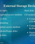 Image result for Types of Storage Media