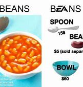 Image result for Gimme Your Beans Meme