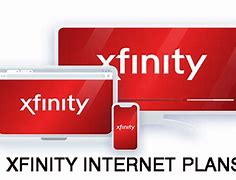 Image result for Xfinity Business Plans