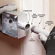 Image result for Conduit Coupler Wall Mount