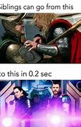 Image result for Everyone Thor Meme