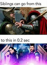 Image result for Nokia Meme Thor