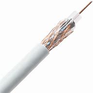 Image result for TV Coaxial Cable