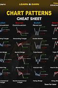 Image result for Cheat Sheet PDF Photo