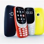 Image result for Nokia Smart New Models