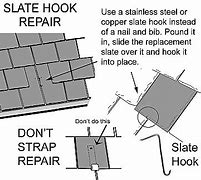 Image result for Slate Hooks