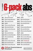 Image result for 6 Pack ABS in 30 Days