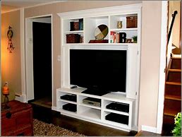 Image result for Small Flat Screen TV Wall