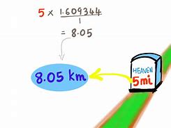 Image result for Change Kilometers to Miles Chart