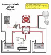 Image result for Battery Cable Length Chart