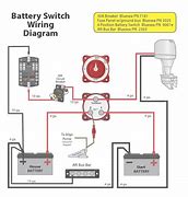 Image result for iPhone 6s Battery Point Figure