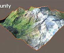 Image result for Unity Terrain Texture
