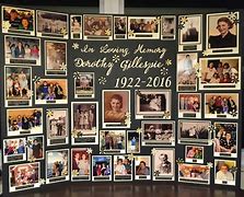 Image result for Types of Memory Poster-Making