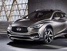 Image result for Infiniti QX30 Concept SUV