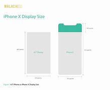 Image result for iPhone XR Size Comparison Chart