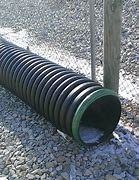 Image result for Pictures 12-Inch 10 Ft. PVC Pipe