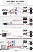 Image result for Audio Cable Wiring Diagram