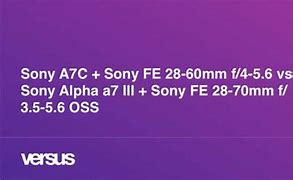 Image result for Sony A7 Sigma 60Mm
