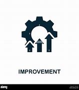 Image result for Continue Improvement Logo