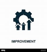 Image result for Continuously Improve Icon