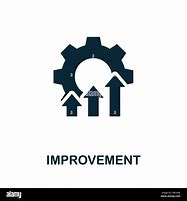 Image result for Improve the Way Icon