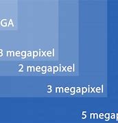 Image result for iPhone 6 Front and Back Camera Megapixels