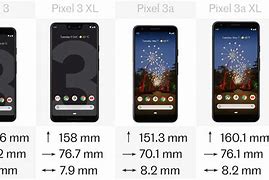 Image result for Pixel 3A vs 4 Screen Size