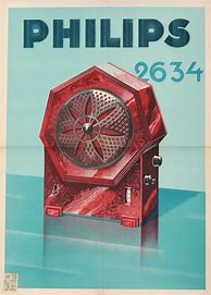 Image result for 1980s Philips TV