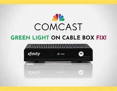 Image result for White Box with Green Light Wi-Fi