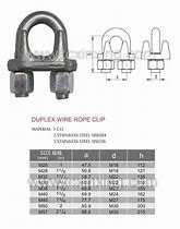 Image result for Bell Wire Clips