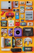 Image result for All Nintendo Systems