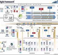 Image result for 5S Methodology PDF