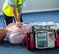 Image result for ACLS Defibrillation
