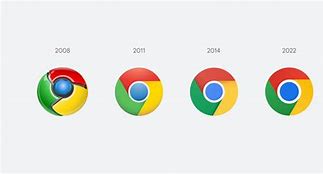 Image result for Google Chrome Update Icon