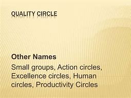 Image result for Quality Circle