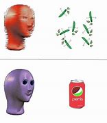 Image result for Weird Surreal Memes