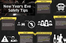 Image result for New Year Safety Topics