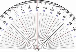Image result for Square Measure