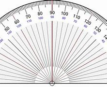 Image result for Pic of a Protractor