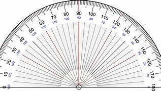 Image result for Protractor Vise