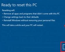 Image result for Hard Reset PC