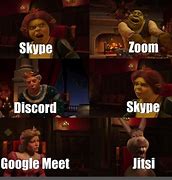 Image result for Google Meet Meme