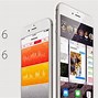 Image result for iPhone 6 Plus vs iPhone 12