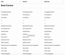 Image result for Camera User Interface iPad Mini
