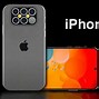 Image result for When Did the 6th iPhone Come Out