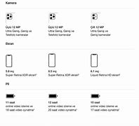 Image result for iPhone 11 Button Functions