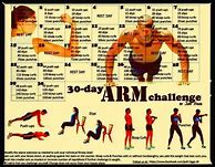 Image result for 30-Day Arm Workout Challenge