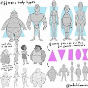 Image result for Body Animation Drawing