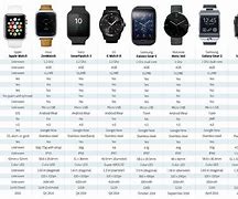 Image result for Apple Watch Series Sizes